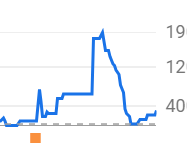 {"ar":"اصدقاء الطفولة","fr":"amis d'enfance","en":"childhood friends"}